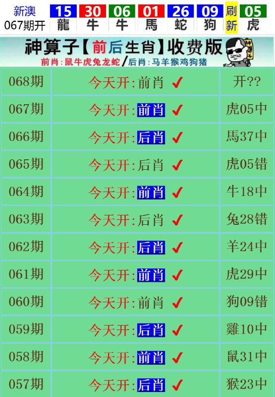 Image from post