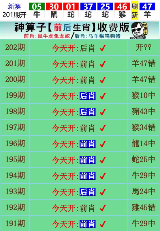 Image from post