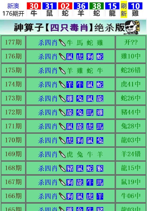 Image from post