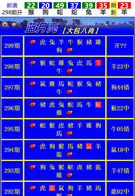 Image from post