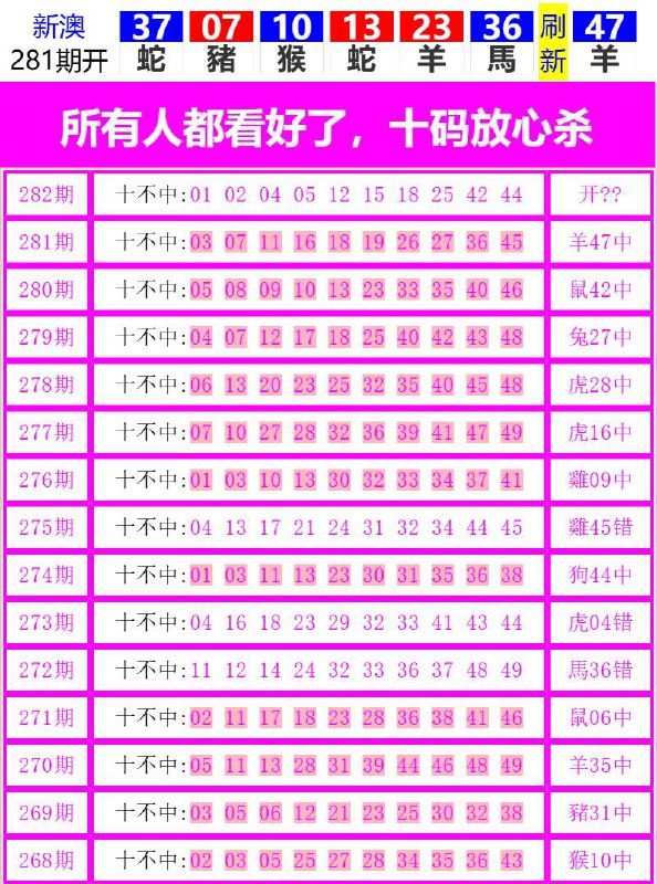 Image from post