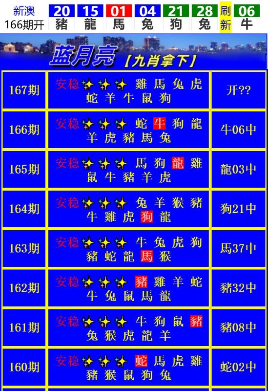 Image from post