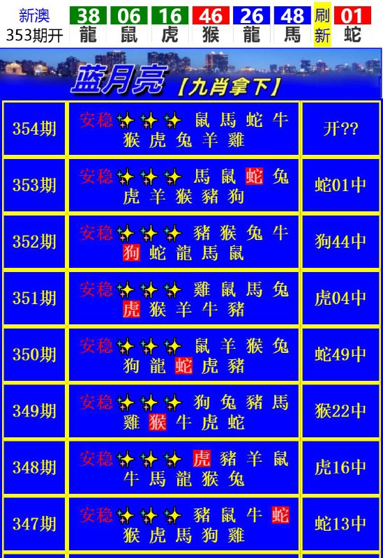 Image from post