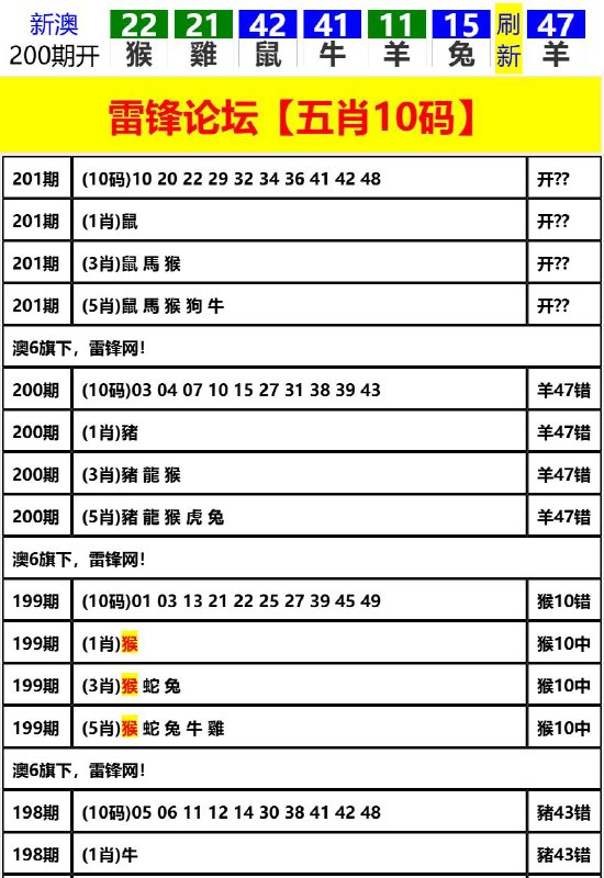 Image from post