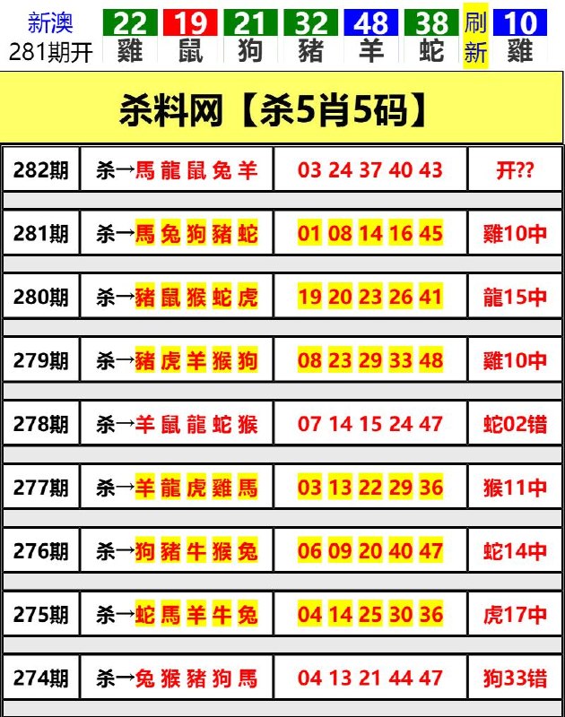 Image from post