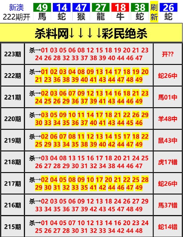 Image from post