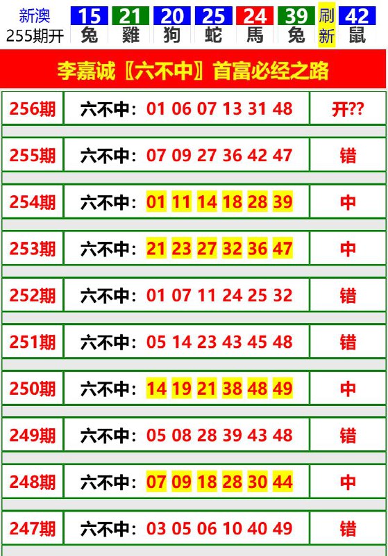 Image from post