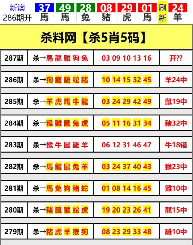 Image from post