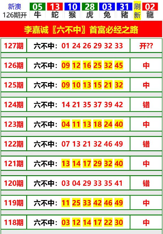 Image from post