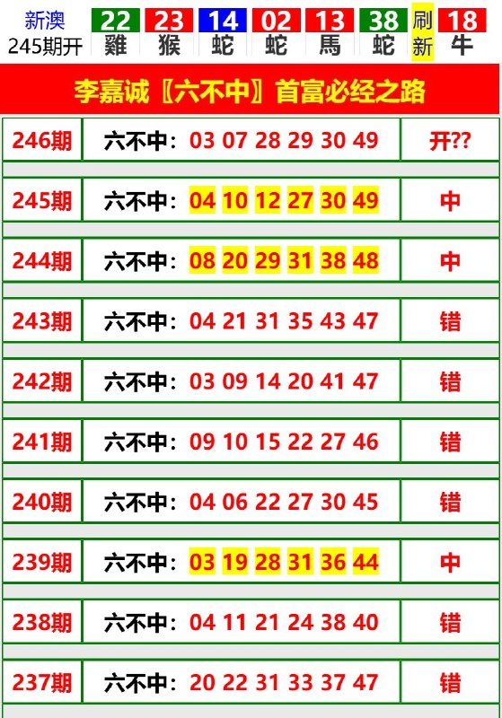 Image from post