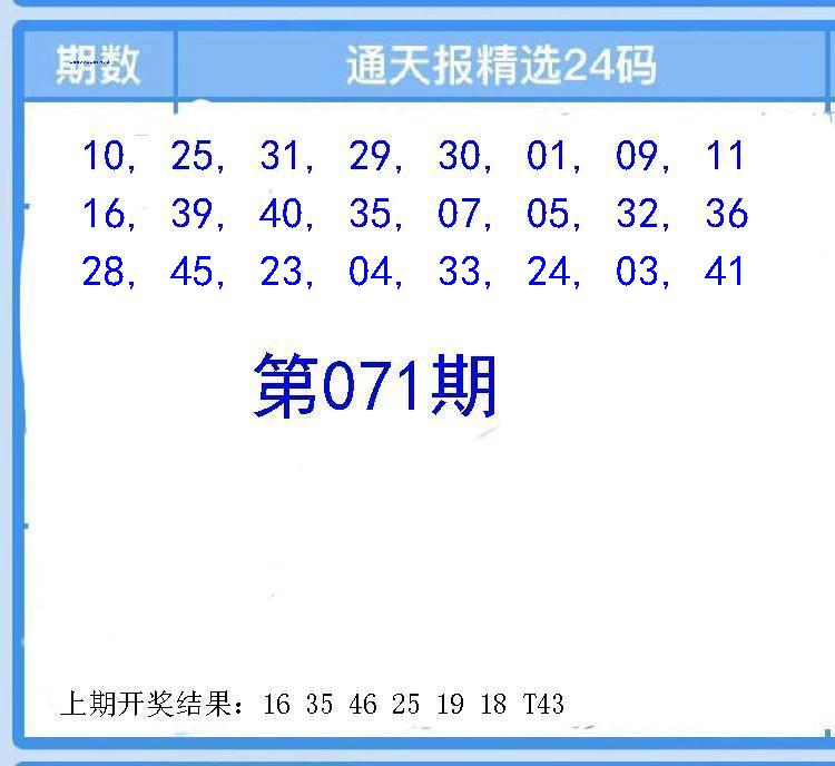 Image from post