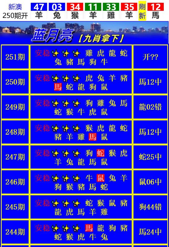 Image from post