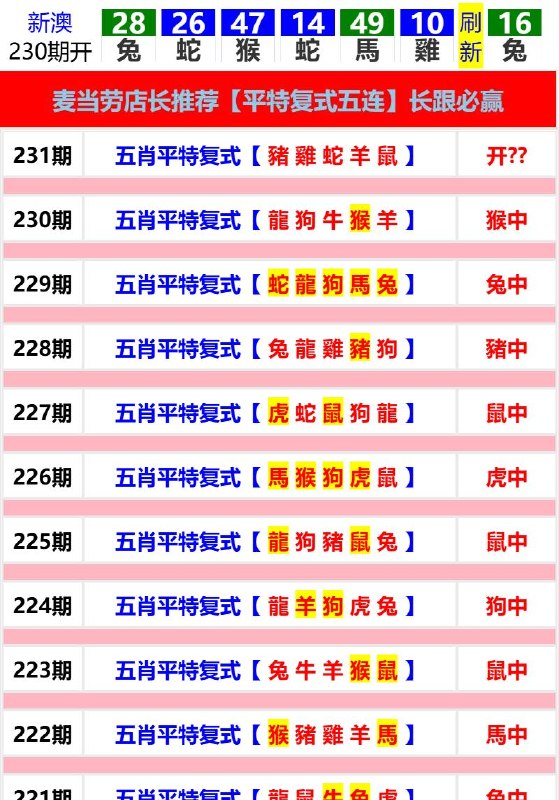 Image from post