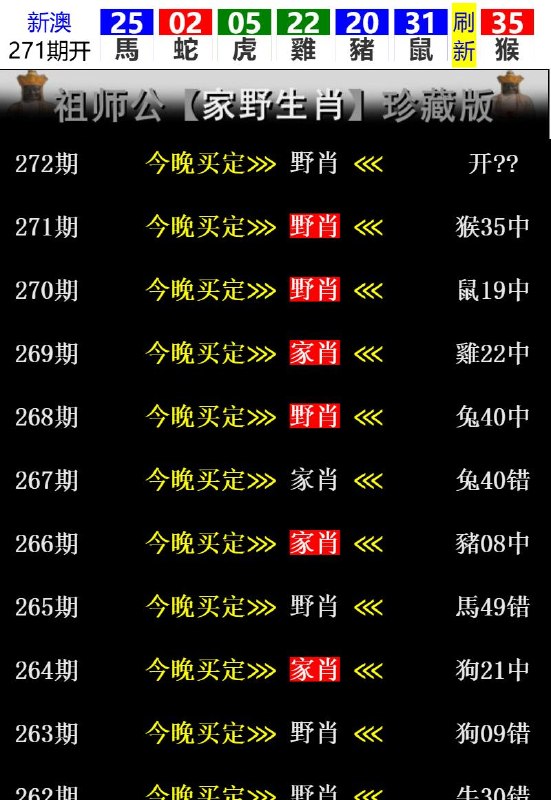 Image from post