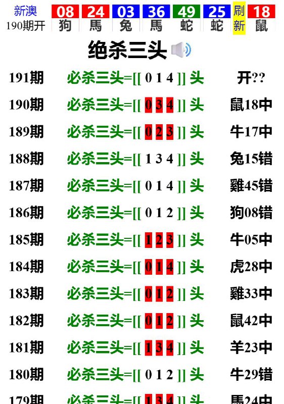 Image from post