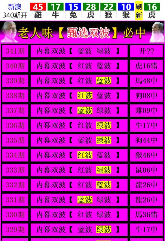 Image from post