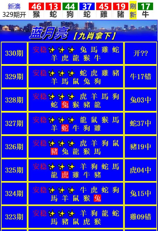 Image from post