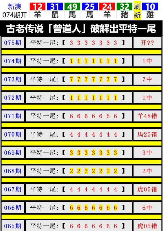 Image from post