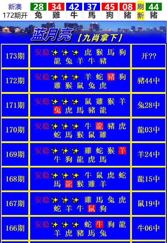 Image from post