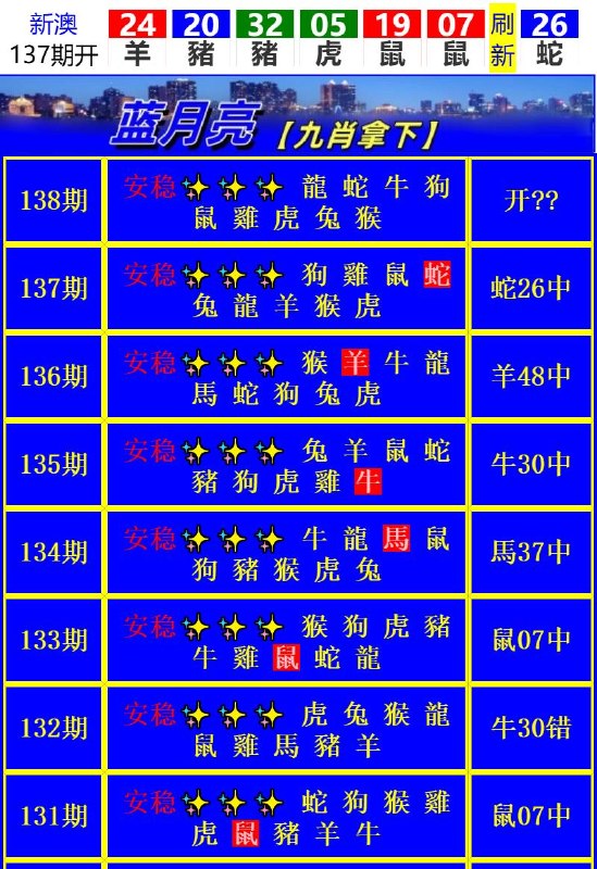 Image from post