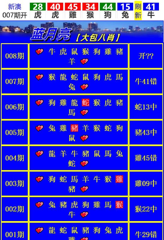 Image from post