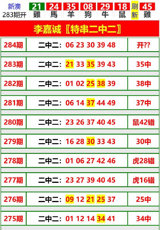 Image from post