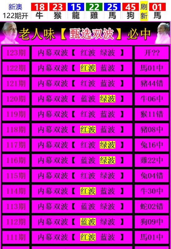 Image from post