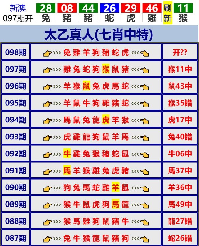 Image from post