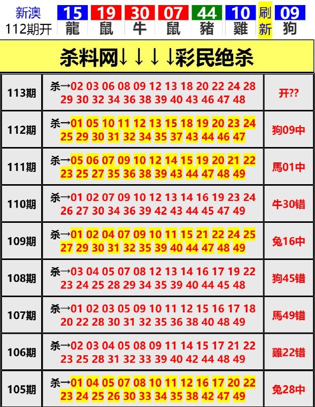 Image from post