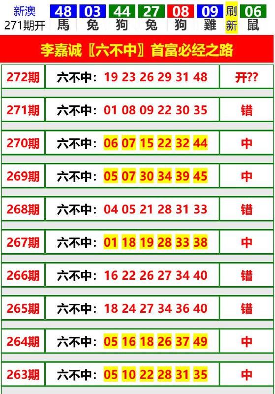 Image from post