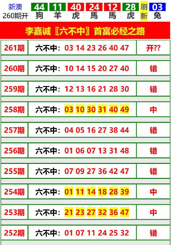 Image from post