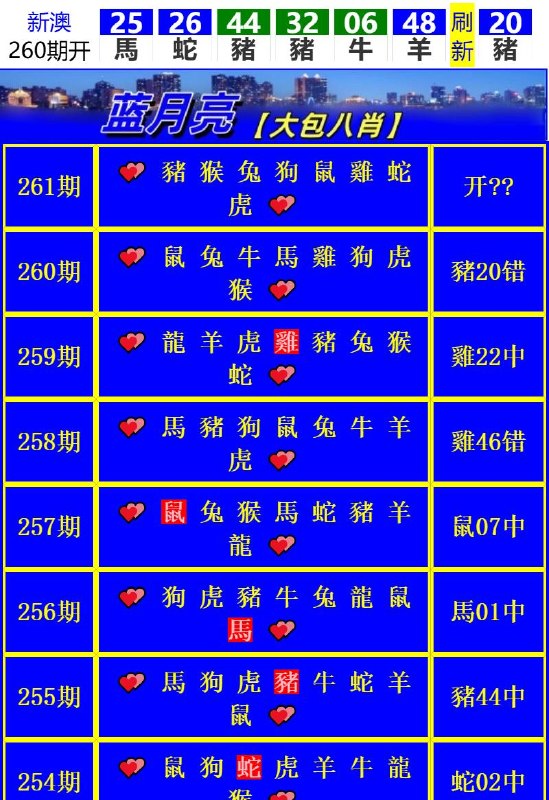 Image from post