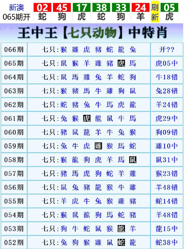 Image from post