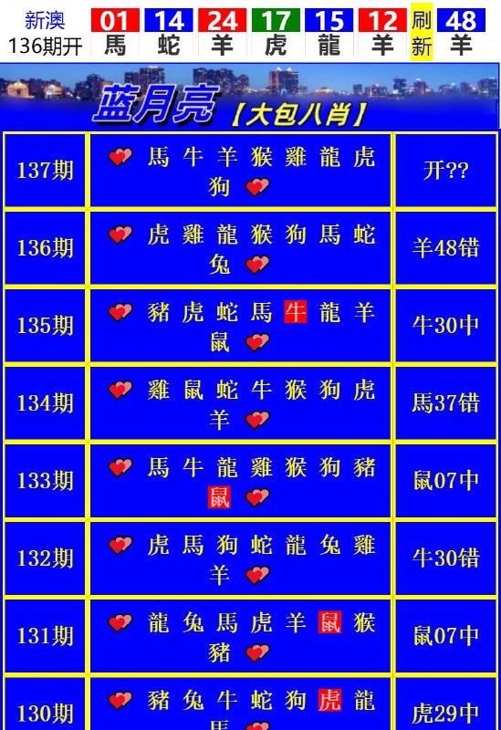 Image from post