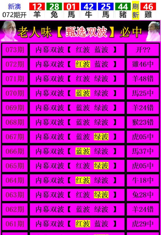 Image from post