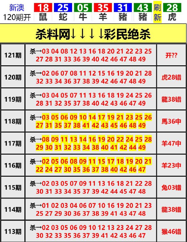 Image from post