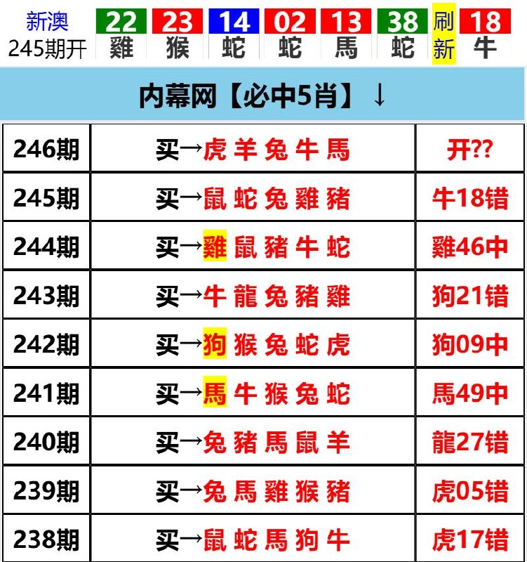 Image from post