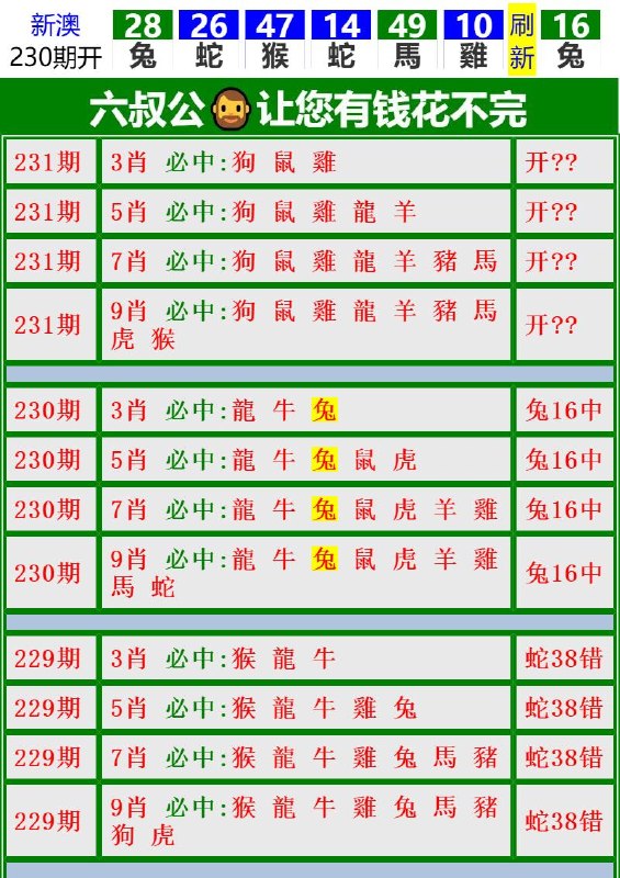 Image from post