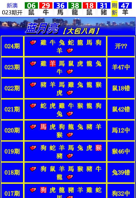 Image from post