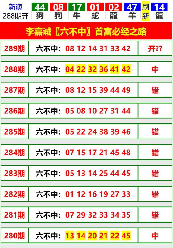 Image from post