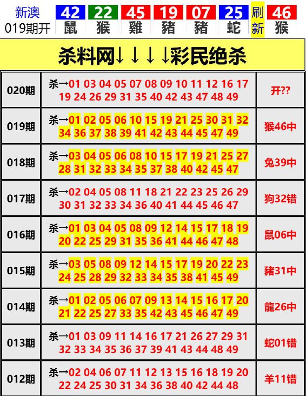 Image from post