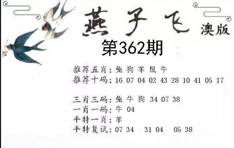 Image from post