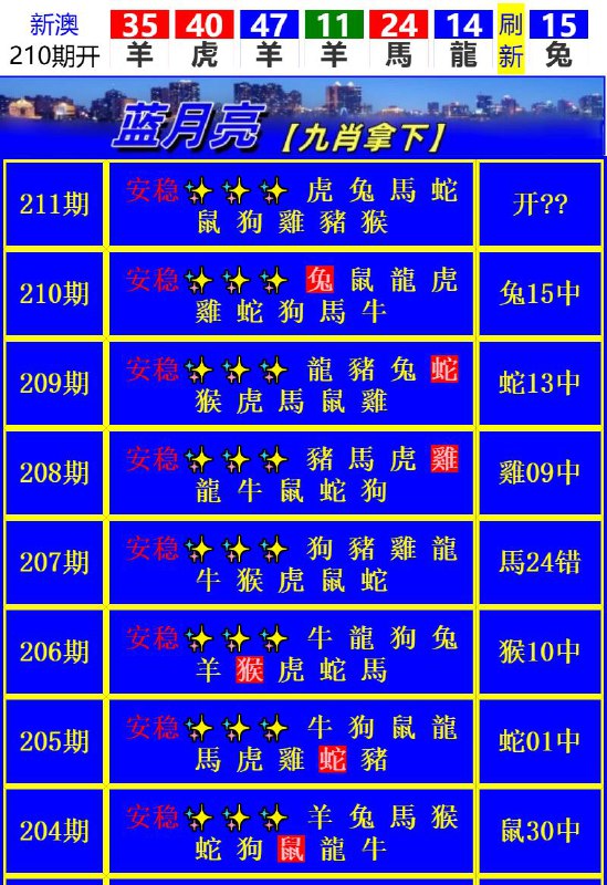 Image from post