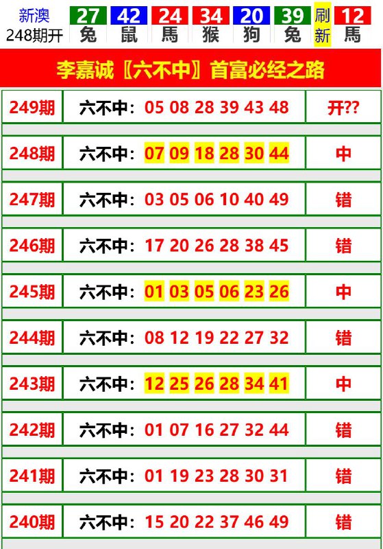 Image from post