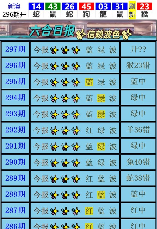 Image from post