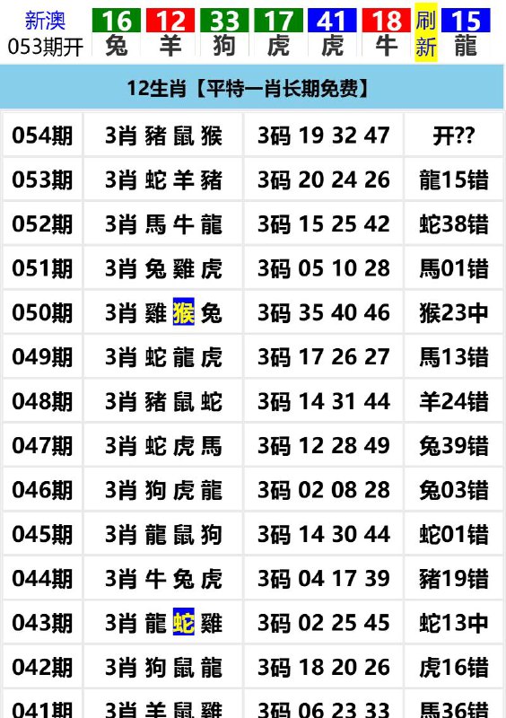 Image from post
