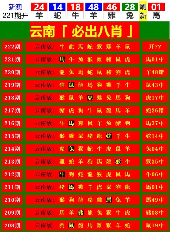 Image from post