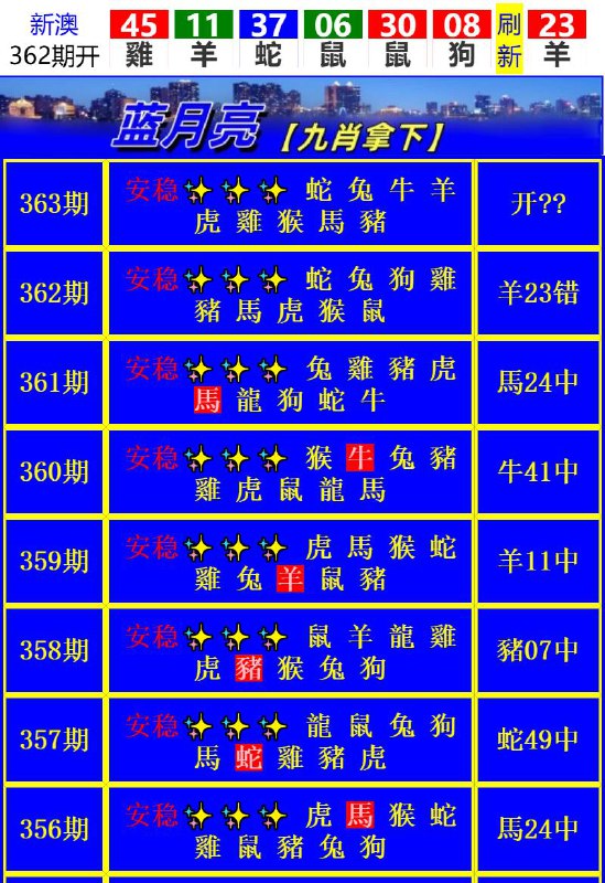 Image from post