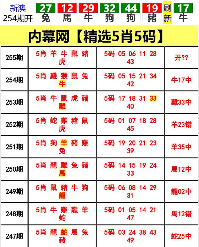 Image from post