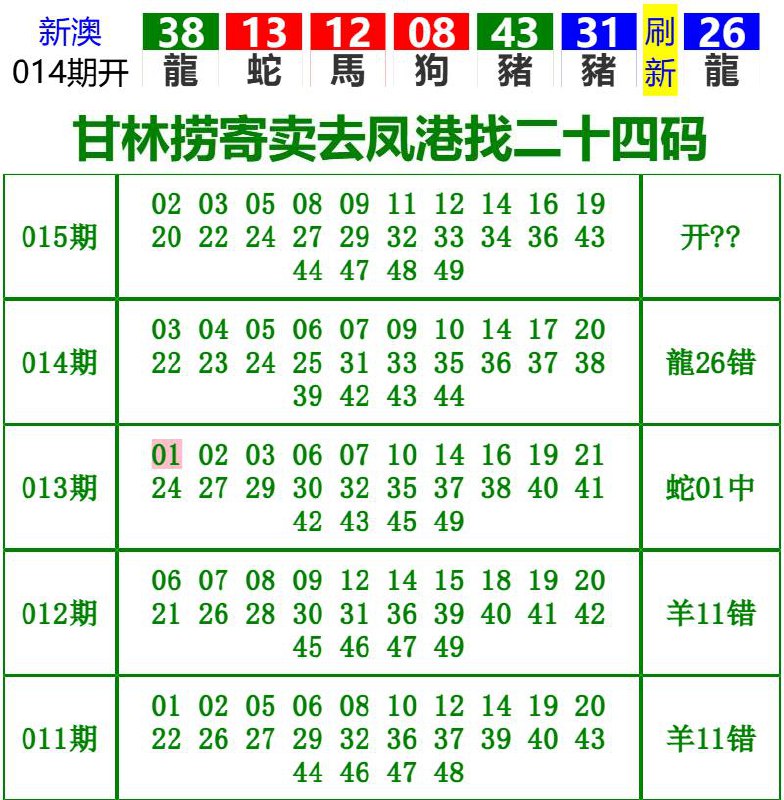 Image from post